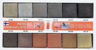 PATIO KIVIKUULLOTE, farba na dlažbu, TIKKURILA