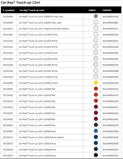 TOUCH-UP PEN AND BRUSH, korekčné pero na autolak, CAR-REP